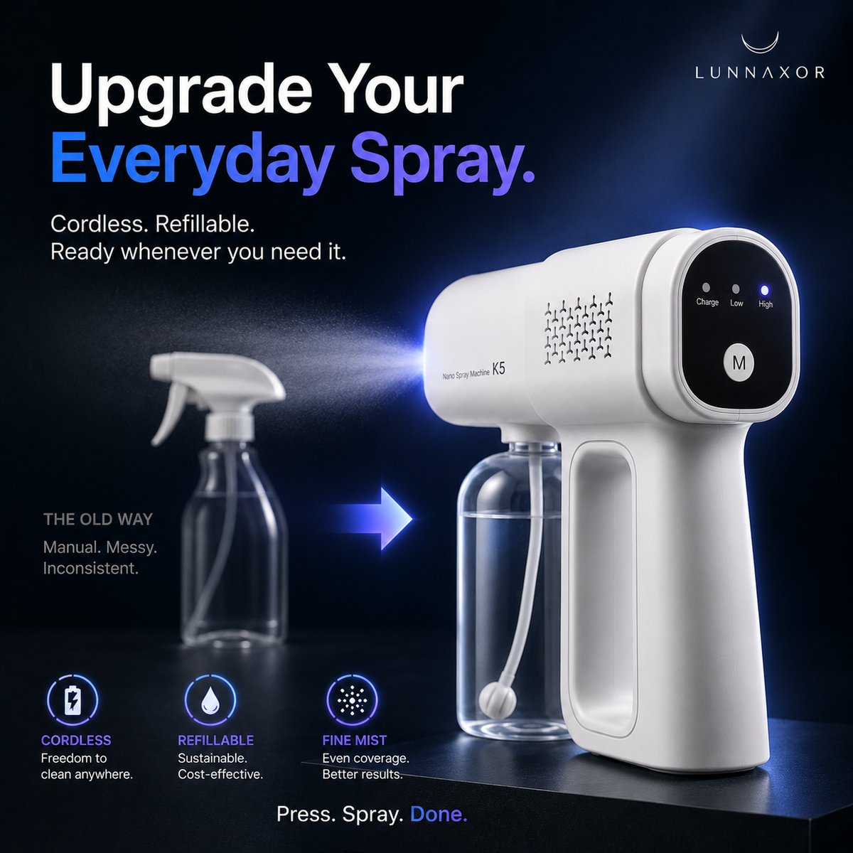 💨 Cordless Nano Mist Sprayer with UV Light – 2-Speed Fine Mist Spray Gun