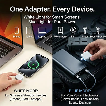 ✨PowerSentry 140W Smart Auto‑Stop Adapter