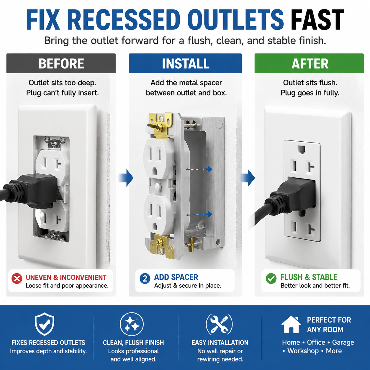 Before install and after recessed outlet repair comparison