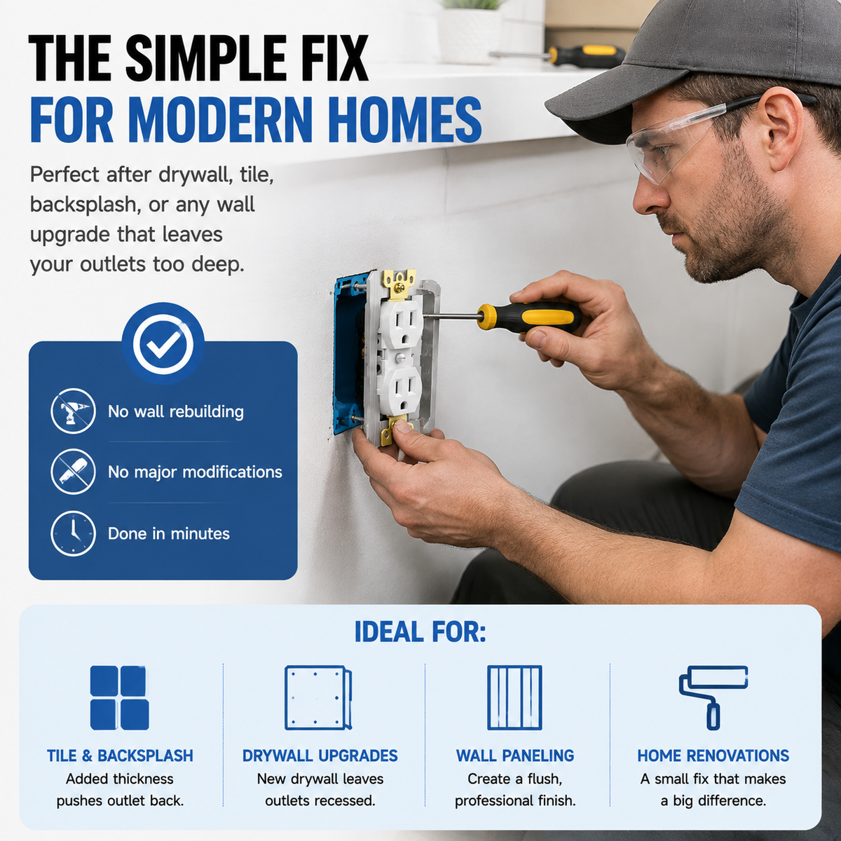Outlet leveling spacer used during home renovation