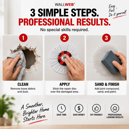 🔥 WallFix Pro™ – Instant Drywall Repair Kit