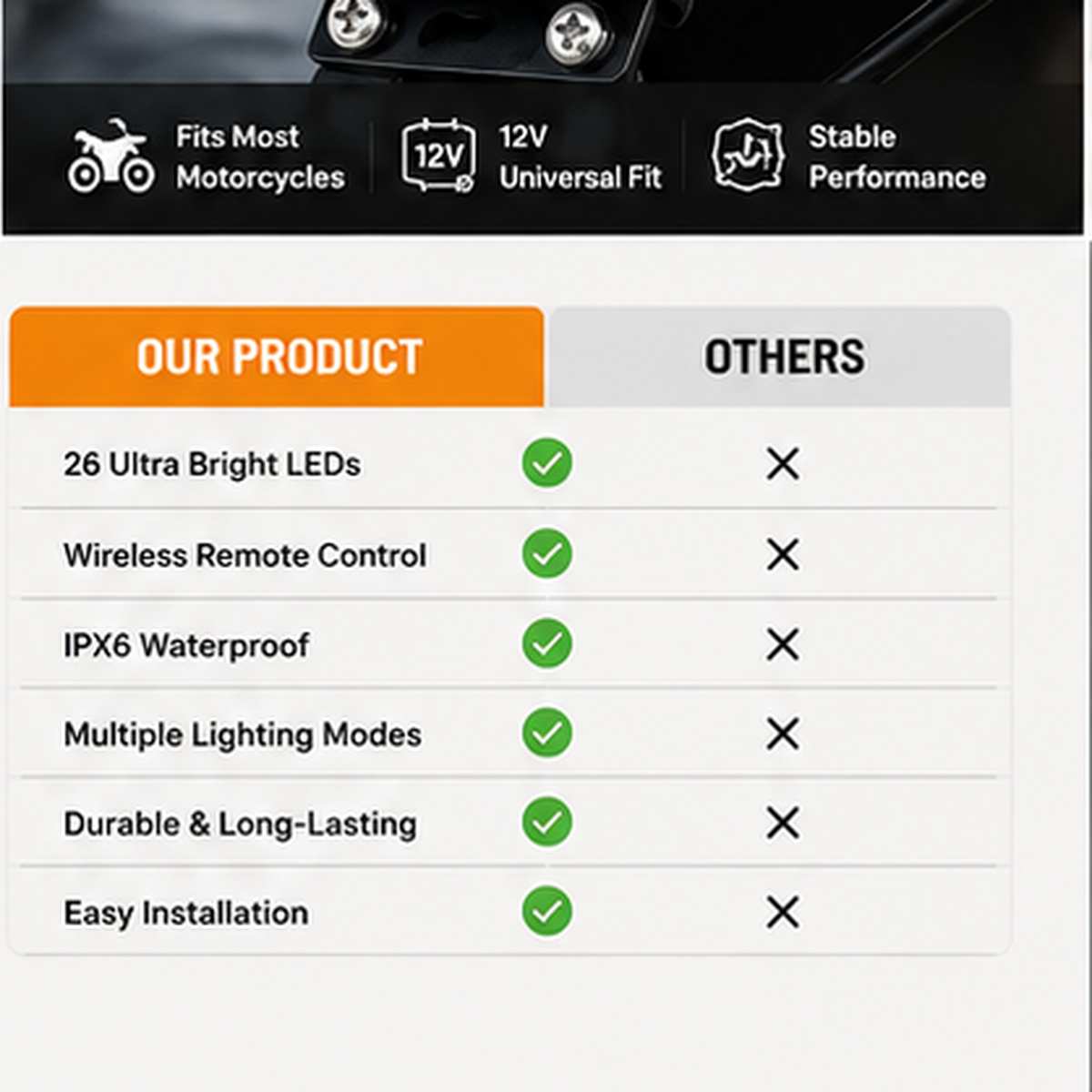 🚴 RideGlow™ Smart Rear Bike Light – Wireless Remote Control LED Cycling Safety Lamp