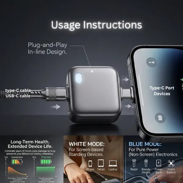 Usage instructions for 140W Smart Auto-Stop Charging Adapter