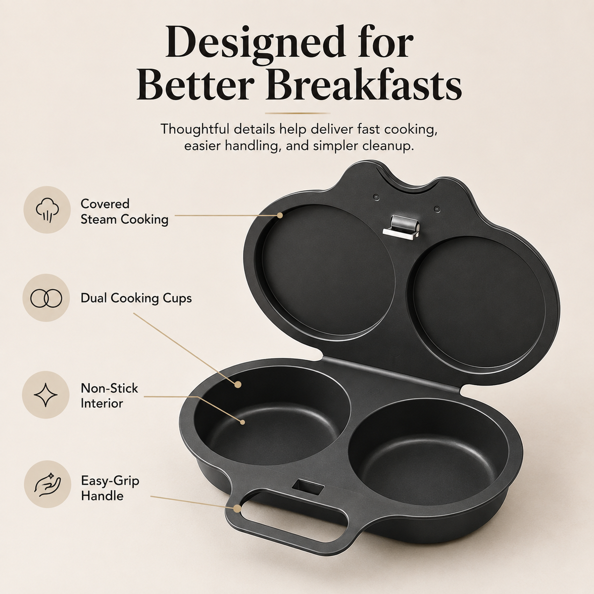 Easy Clean Microwave Omelette Maker, BPA-Free Food-Grade 2-Cup Round Egg Cooker & Poacher, Non-Stick Rapid Breakfast Egg Mold for Omelets, Poached Eggs & Breakfast Sandwiches, Dishwasher Safe