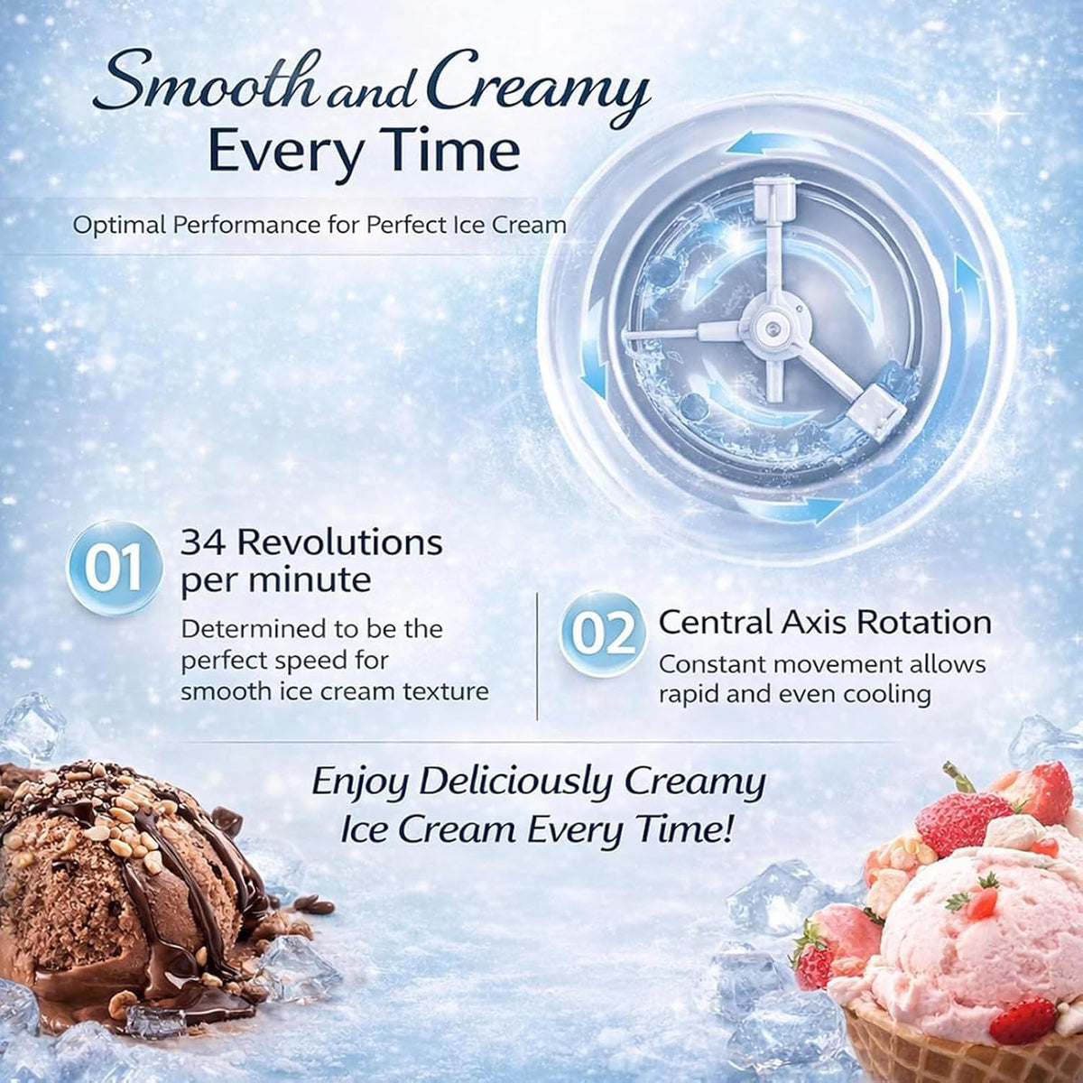 Small Home Mini Ice Cream Maker, DIY Mini Ice Cream Maker, 500ml Electric Gelato & Sorbet Machine with One-Touch 15-Minute Quick Freeze, for Kitchen Family