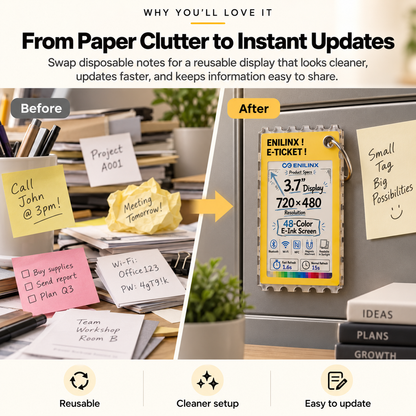 🖼️PixelShow™ Customizable E-Paper Display – Create, Customize & Stand Out
