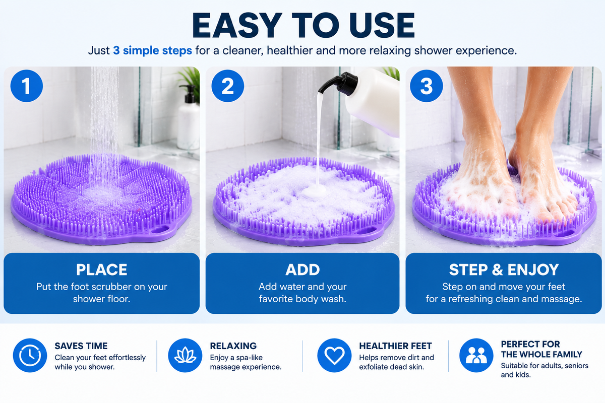 Three-step instructions for using the shower foot scrubber mat