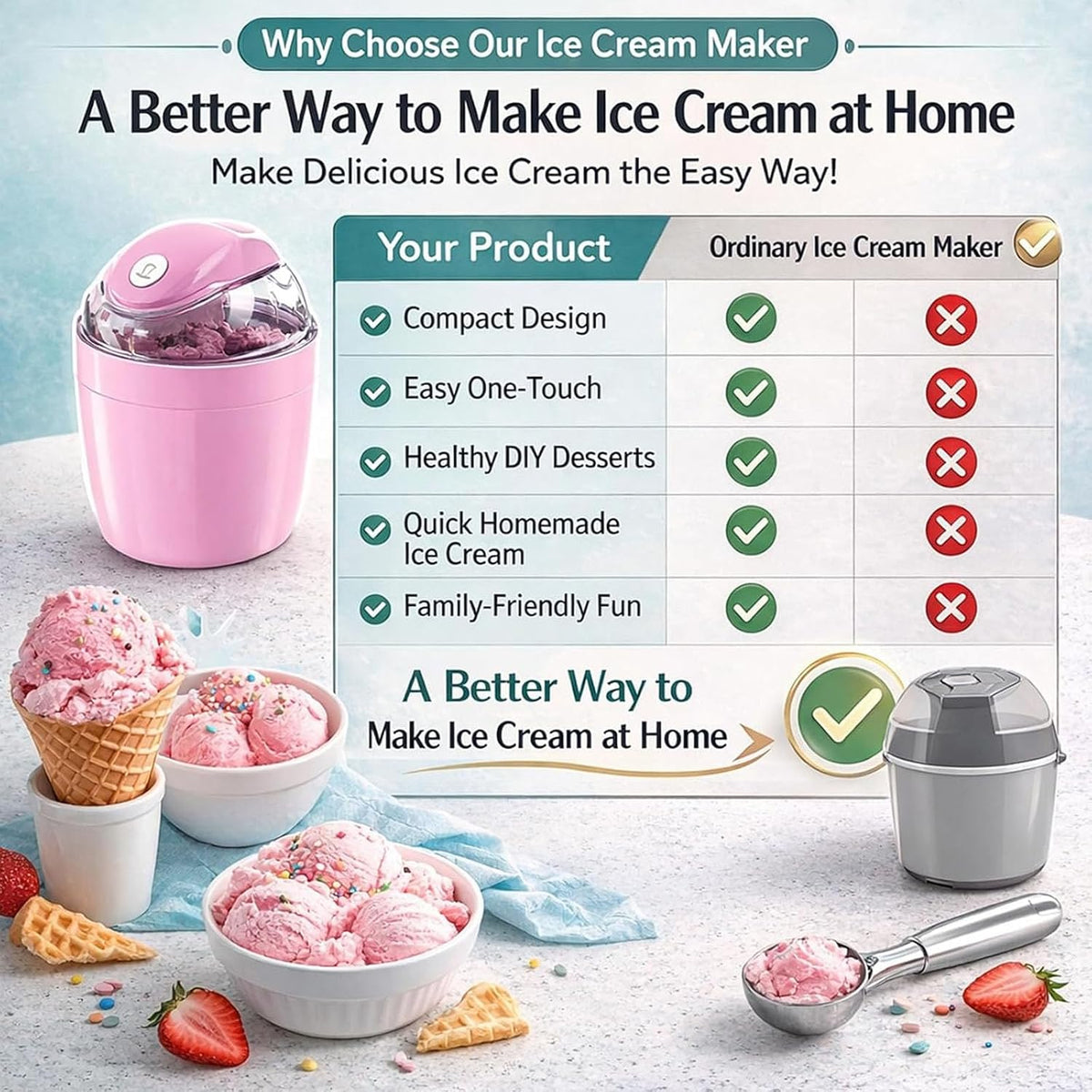 Small Home Mini Ice Cream Maker, DIY Mini Ice Cream Maker, 500ml Electric Gelato & Sorbet Machine with One-Touch 15-Minute Quick Freeze, for Kitchen Family