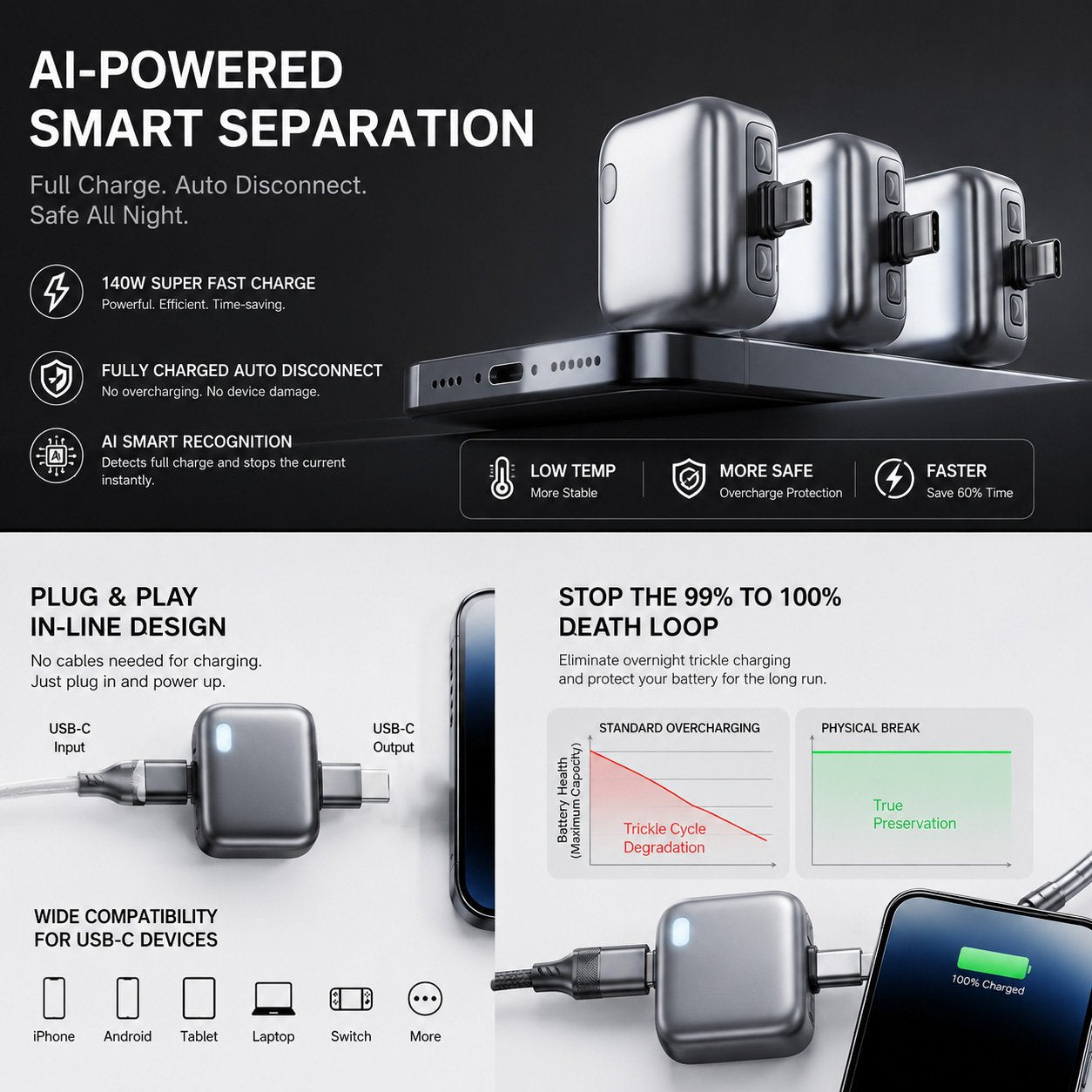Smart separation charging adapter product infographic