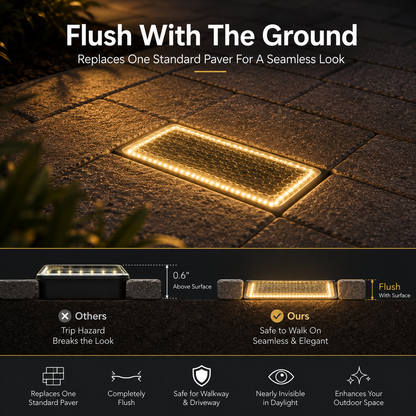 ☀️ Solar Paver Lights 4'×8' – Warm White Recessed Ground Lights for Driveways, Walkways & Patios