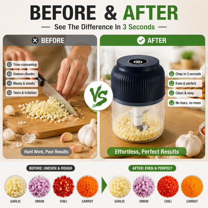 🔥50% off on the last day| 😩 Still Chopping Garlic by Hand? This Kitchen Gadget Does It in 3 Seconds