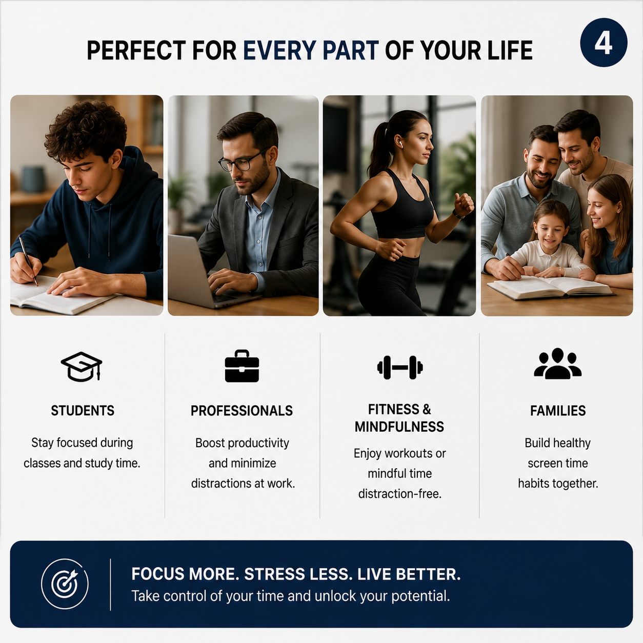 🛡️ SignalShield Pro™ – Ultimate Phone Privacy Bag