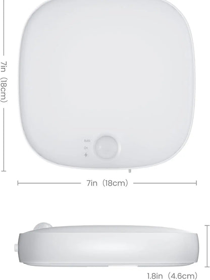 FULEN Waterproof Motion Sensor Shower Light