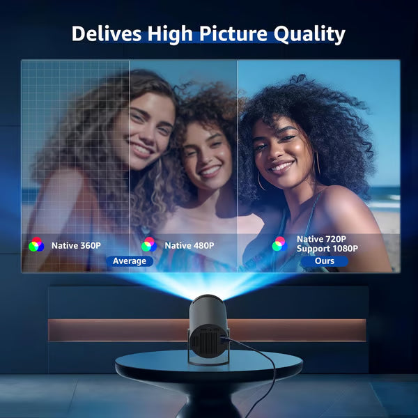 Mini Projector - 4K FHD 1080P Supported